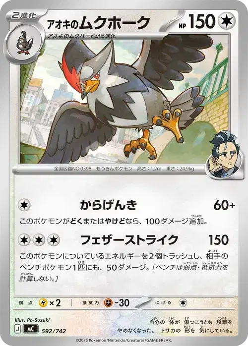 アオキのムクホーク