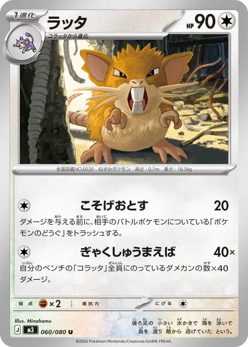 ラッタ