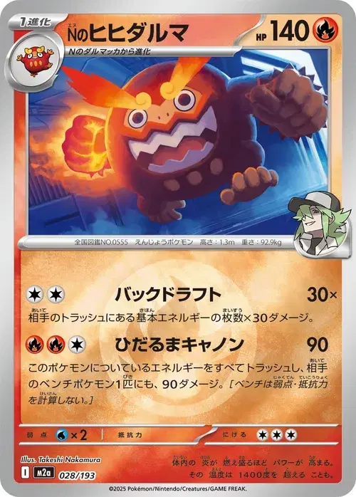 Nのヒヒダルマ
