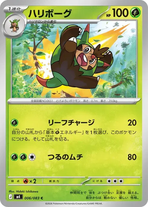 ハリボーグ