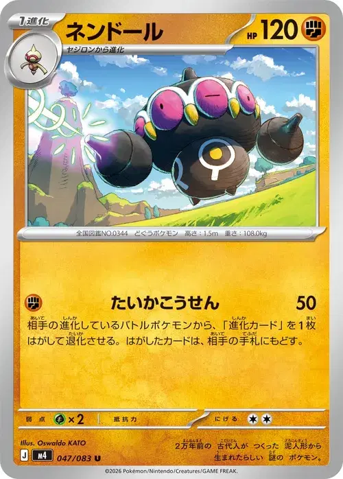 ネンドール