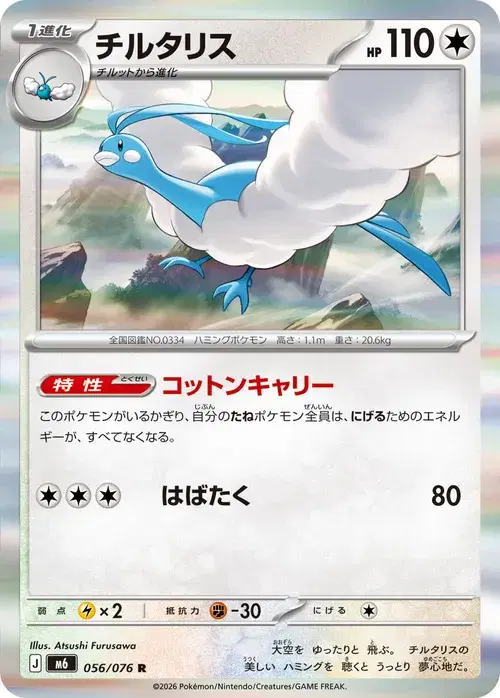 파비코리