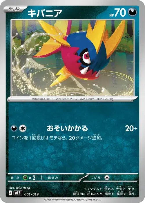 キバニア