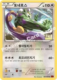 토네로스