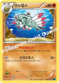 아노딥스