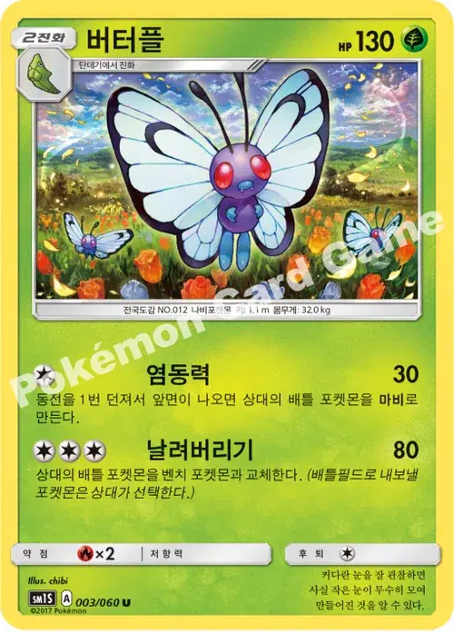 버터플