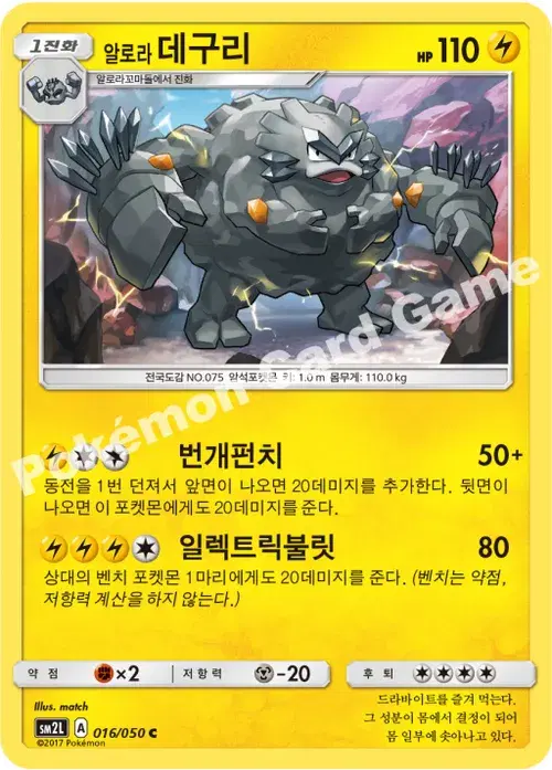 알로라데구리
