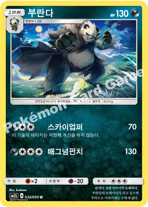 부란다