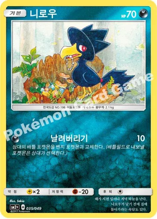 니로우