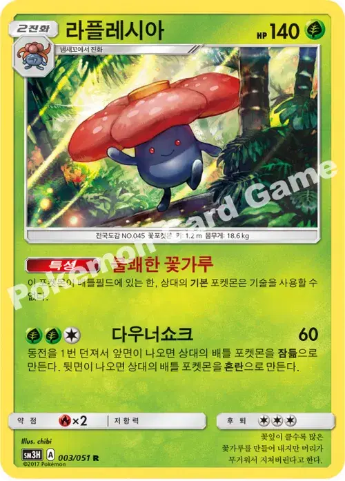 라플레시아
