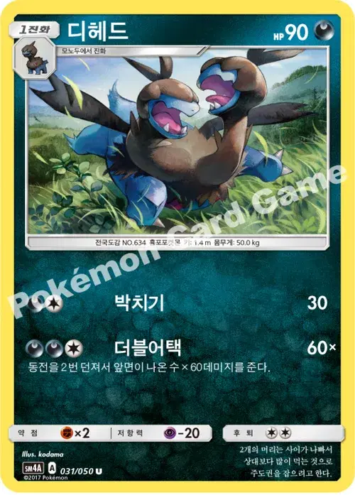 디헤드