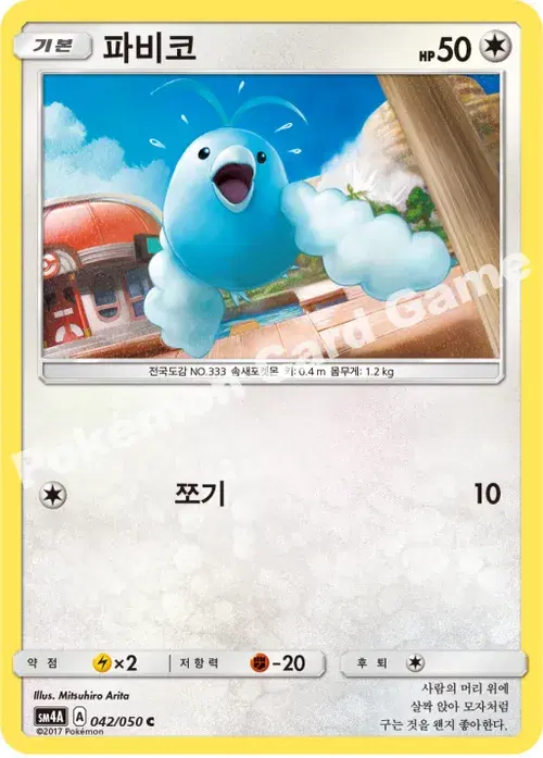 파비코