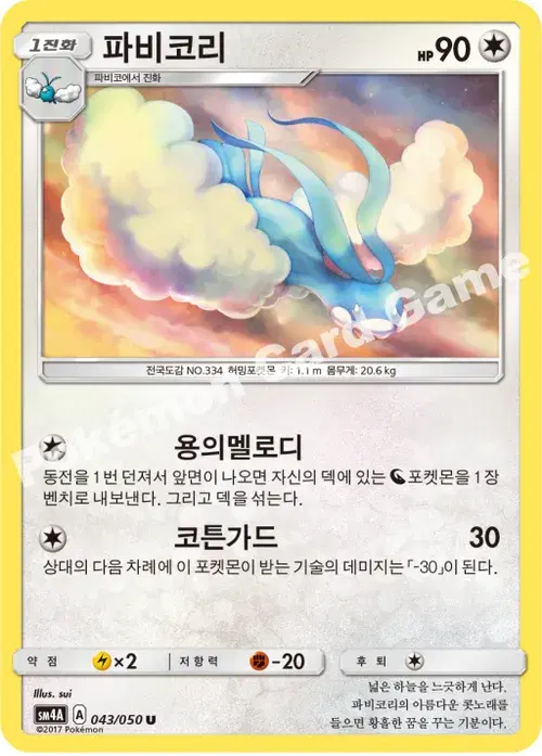 파비코리