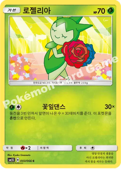 로젤리아