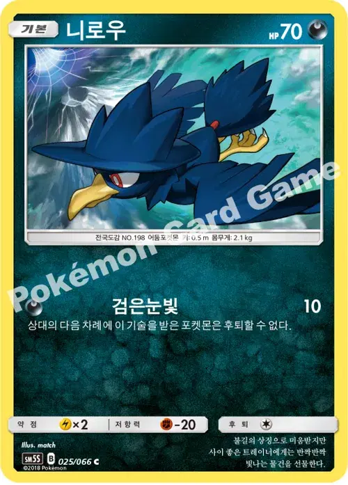 니로우