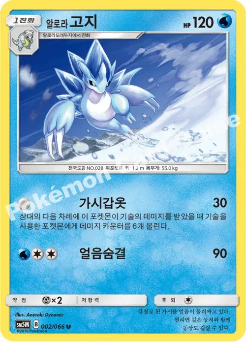 알로라고지