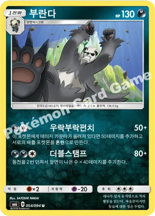 부란다