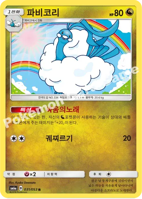 파비코리
