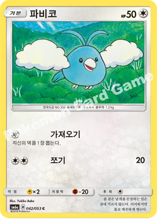 파비코