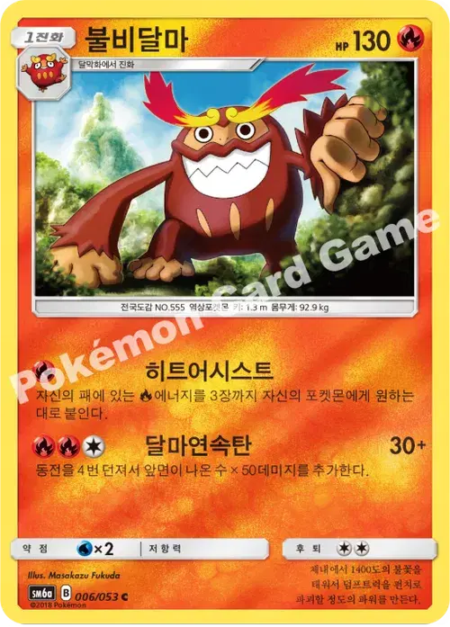 불비달마