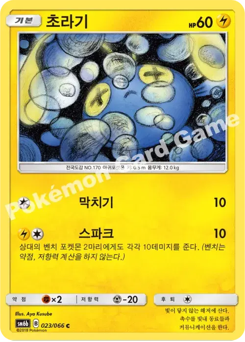 초라기