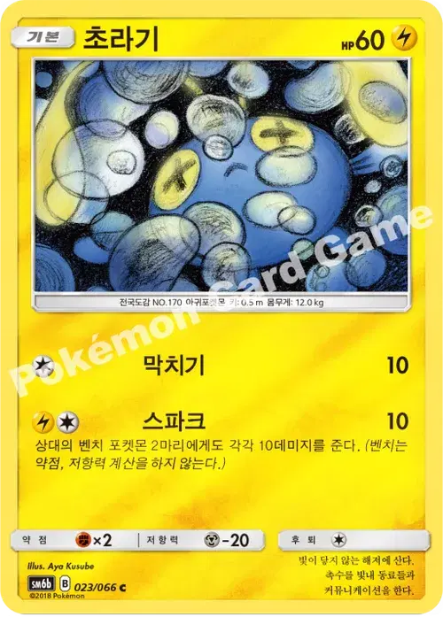 초라기