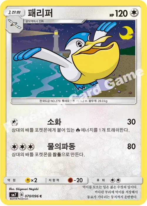 패리퍼