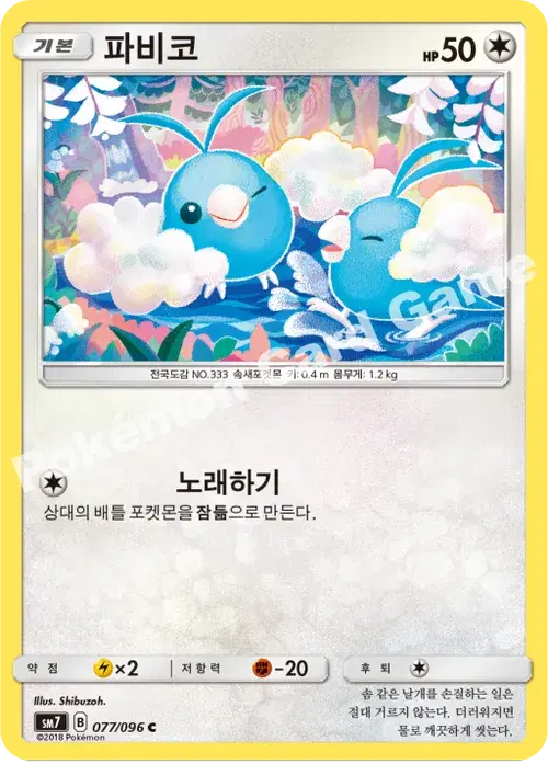파비코