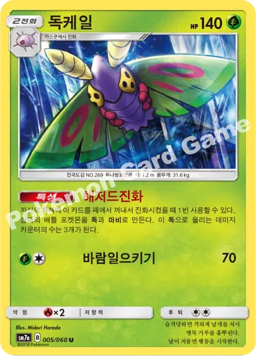 독케일