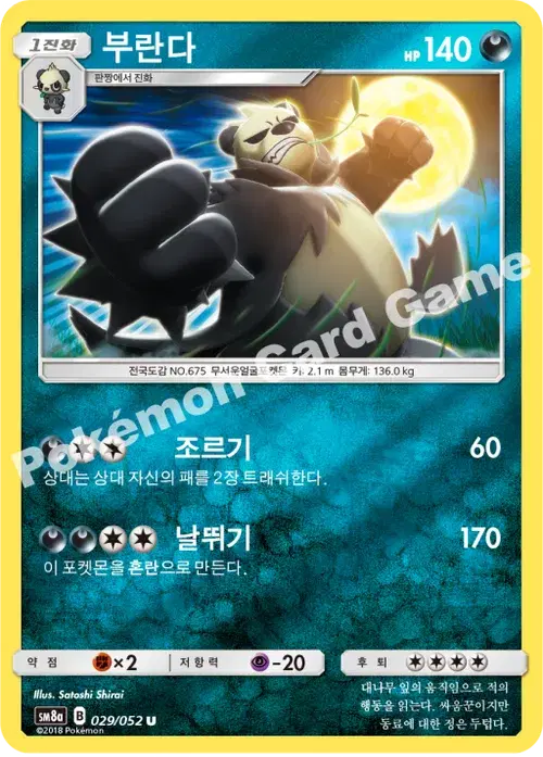 부란다