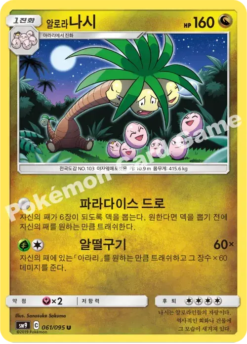 알로라나시