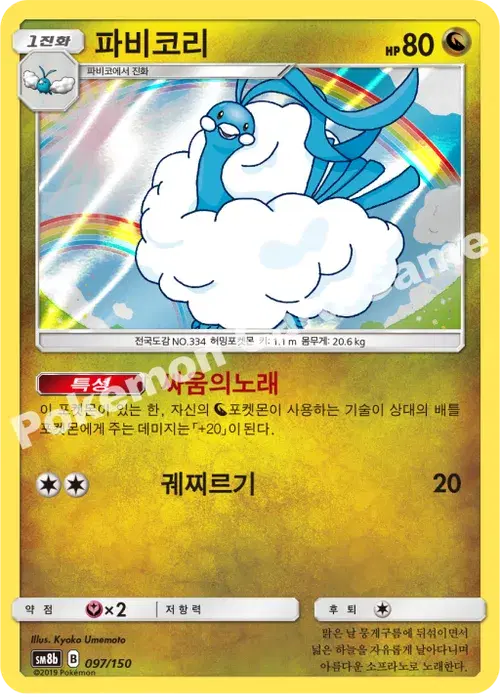 파비코리