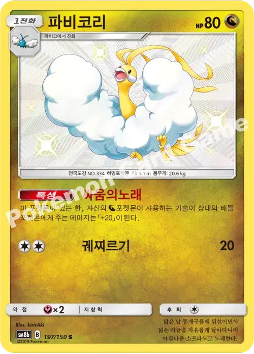 파비코리