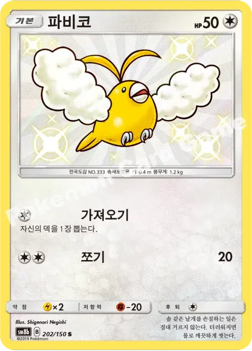 파비코