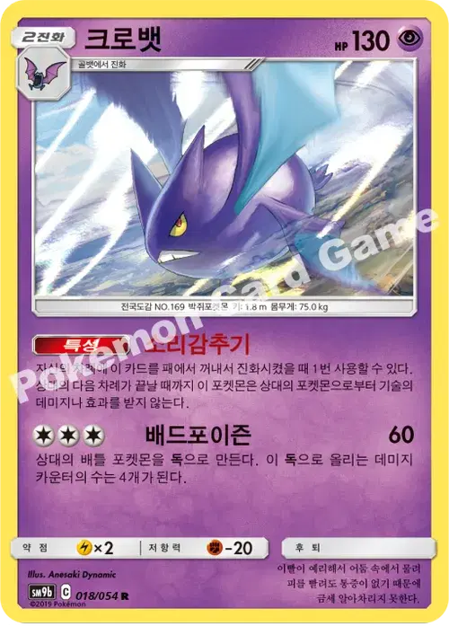 크로뱃