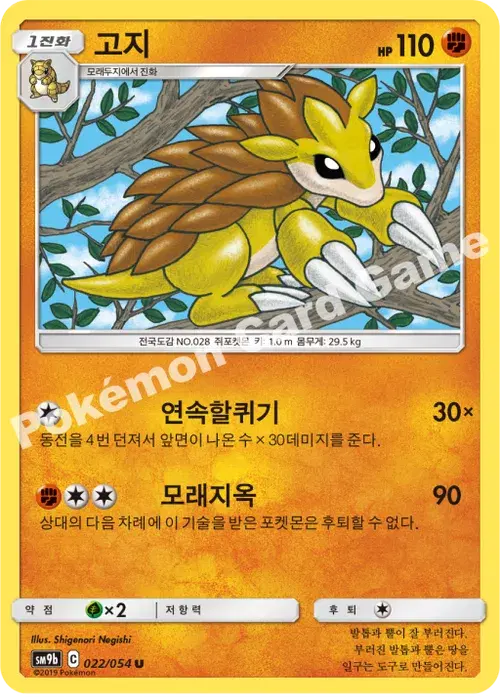 고지