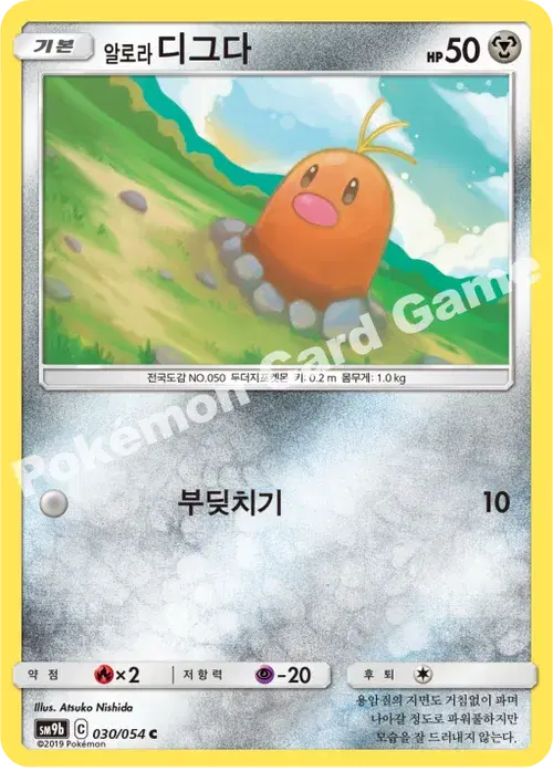 알로라디그다