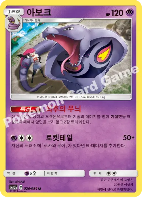 아보크