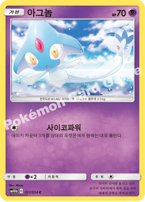 아그놈