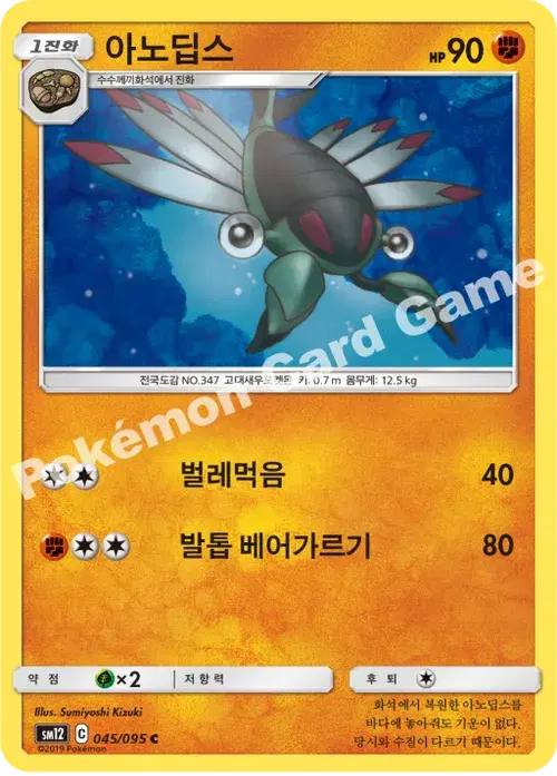 아노딥스