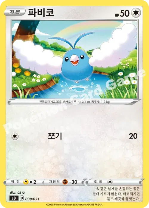 파비코
