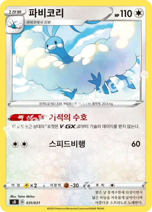 파비코리