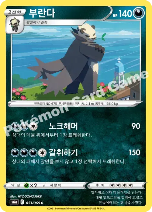 부란다