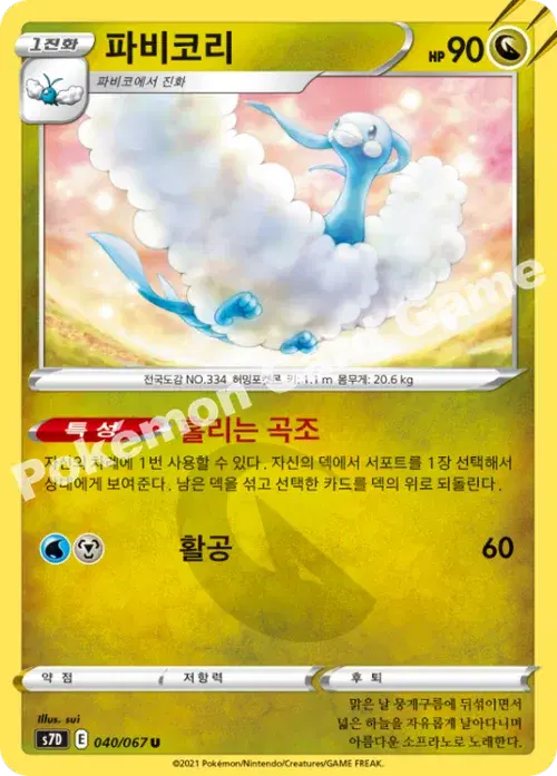 파비코리