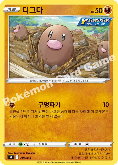 디그다