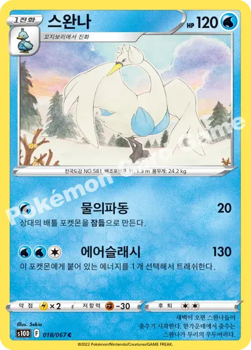 스완나