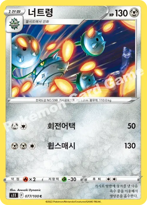 너트령