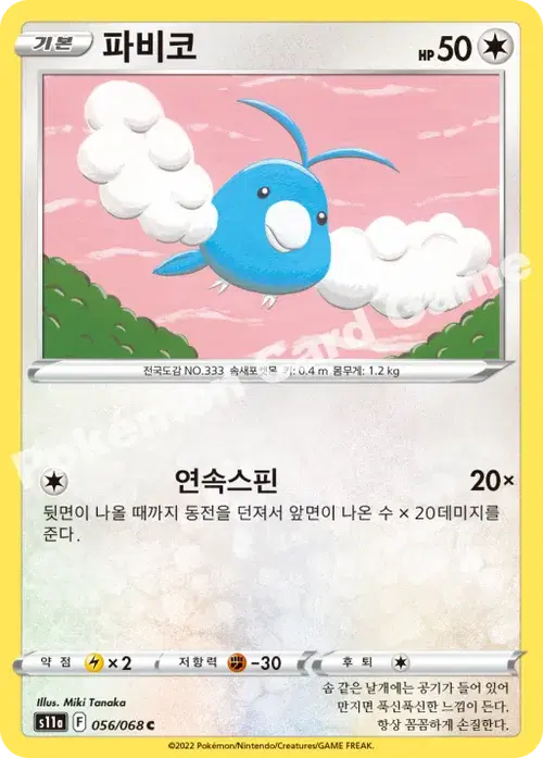 파비코