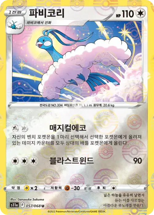 파비코리
