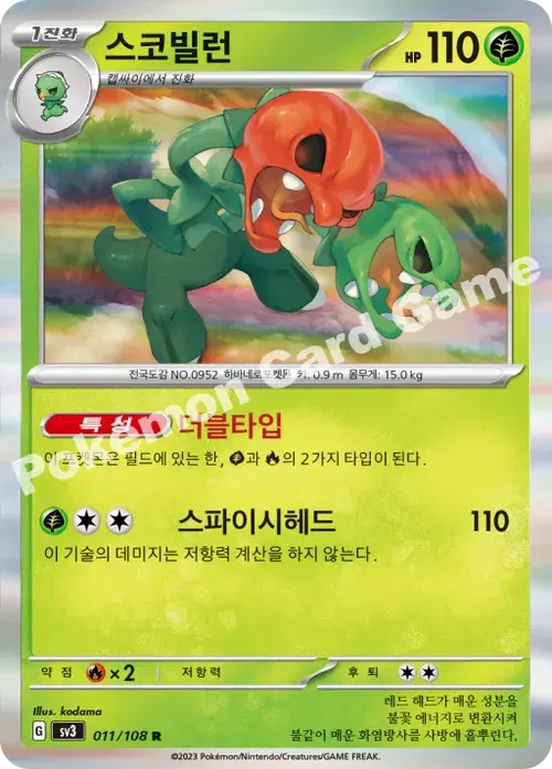스코빌런